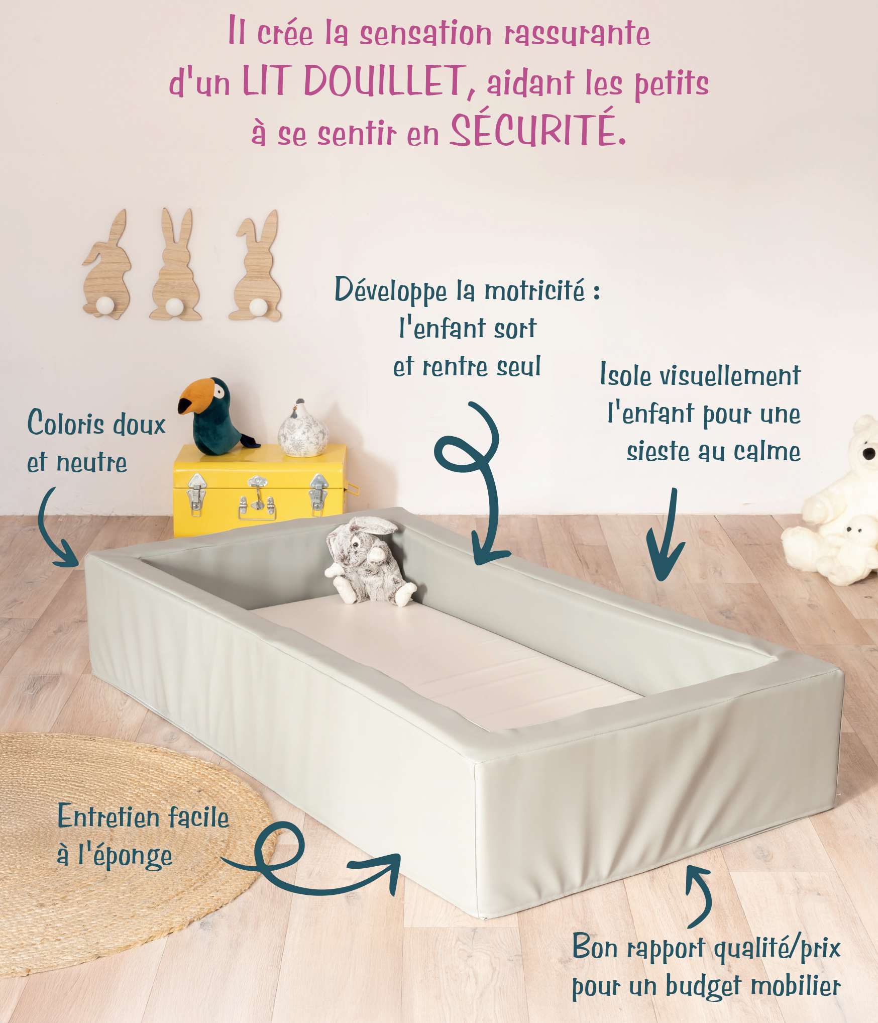 Contour de matelas